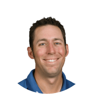 Michael Boyd Profile News Stats And Videos