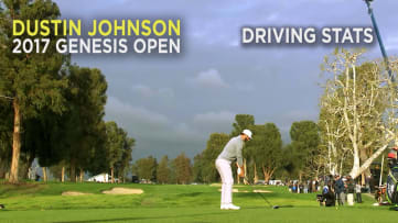 Dustin Johnson S Golf Swing In Slow Motion At The Genesis Open