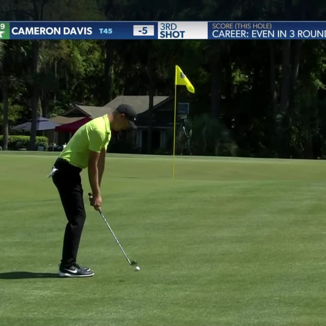 Cameron Davis Pga Results