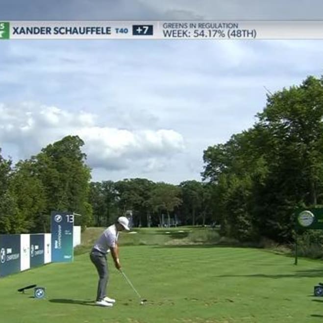 Xander Schauffele Pga Tour Profile News Stats And Videos