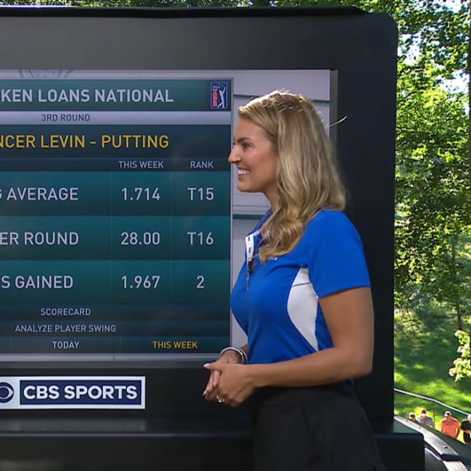 Spencer Levin Korn Ferry Tour Profile News Stats And Videos