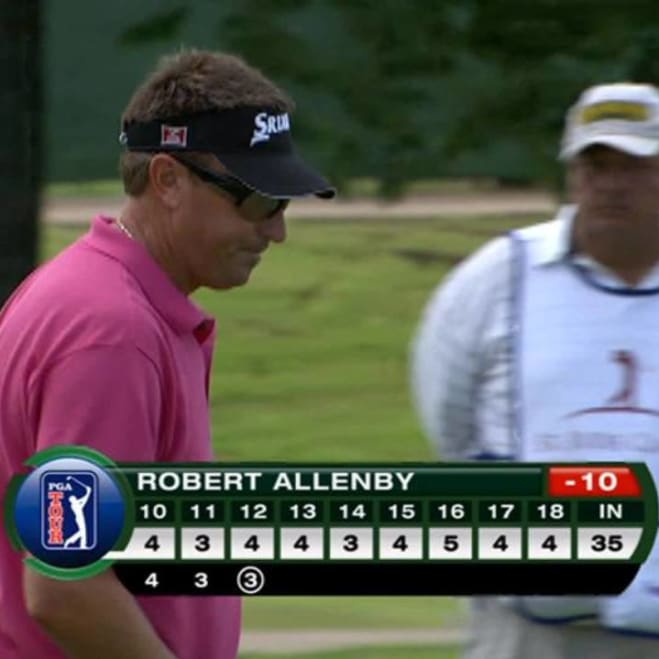 Robert Allenby Pga Tour Profile News Stats And Videos Robert Allenby Pga Tour Profile News Stats And Videos
