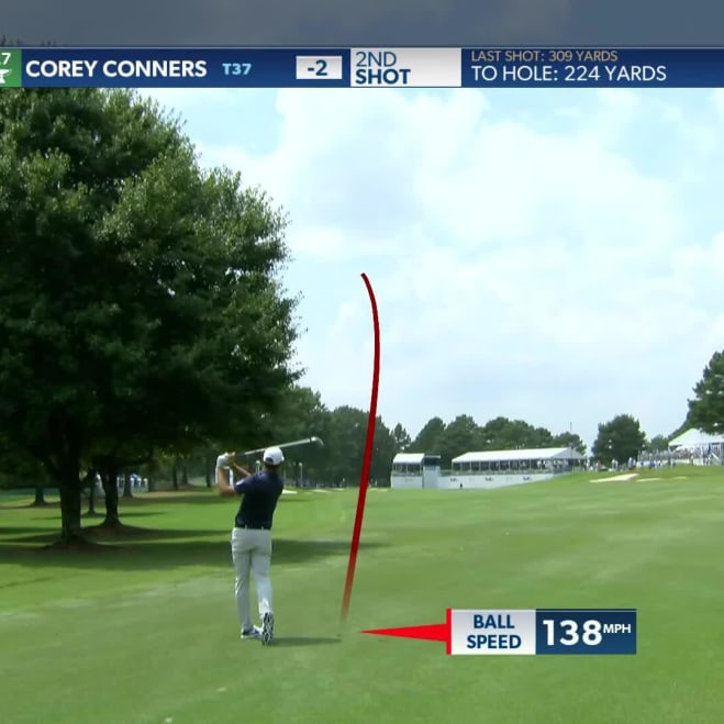 Corey Conners PGA TOUR Profile - News, Stats, and Videos