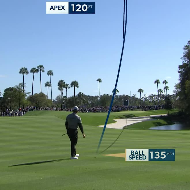 Jon Rahm PGA TOUR Profile - News, Stats, and Videos