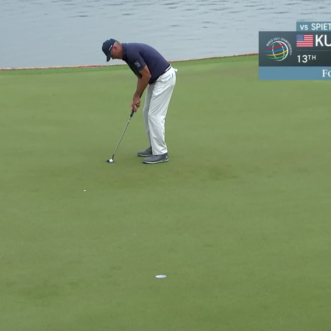 Matt Kuchar Pga Tour Profile News Stats And Videos