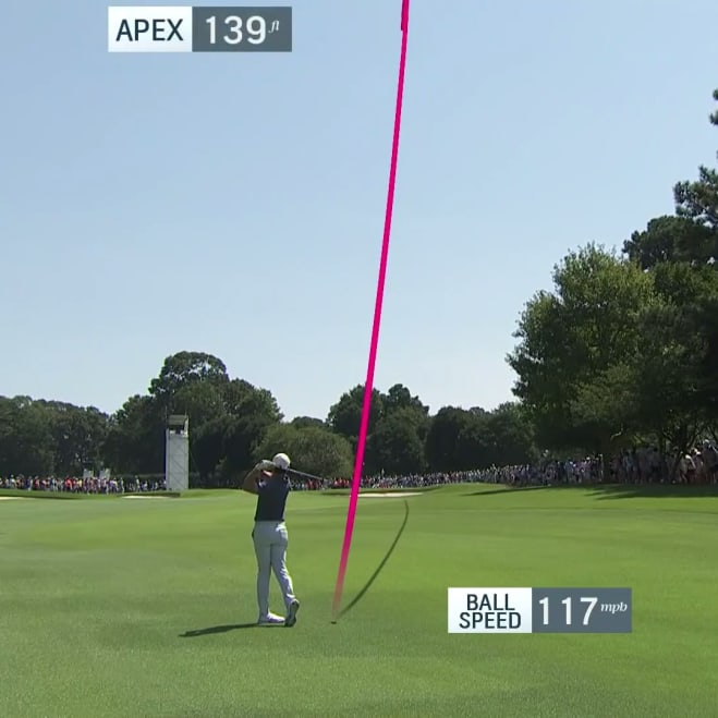 Rory Mcilroy Pga Tour Profile News Stats And Videos