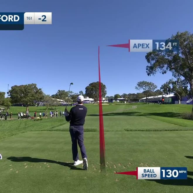 Hudson Swafford PGA TOUR Profile - News, Stats, and Videos