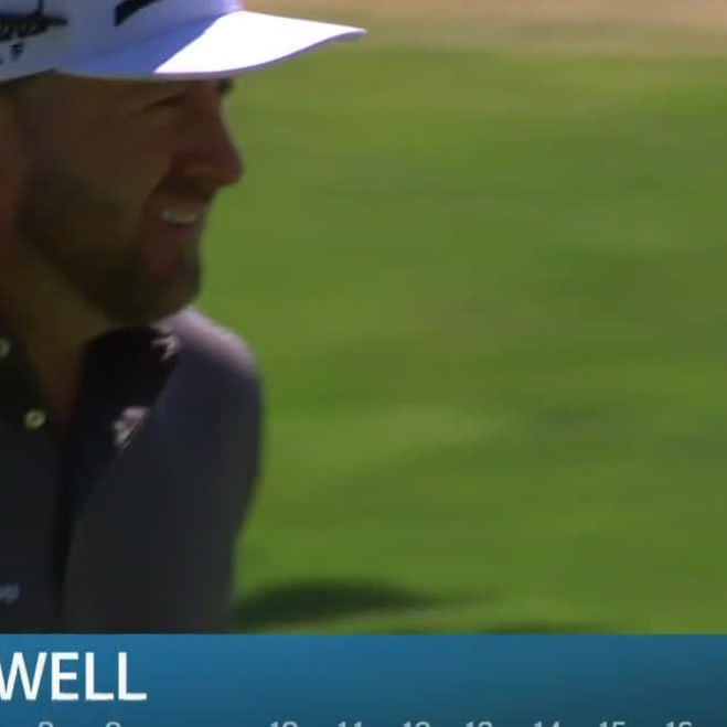 Graeme Mcdowell Pga Tour Profile News Stats And Videos