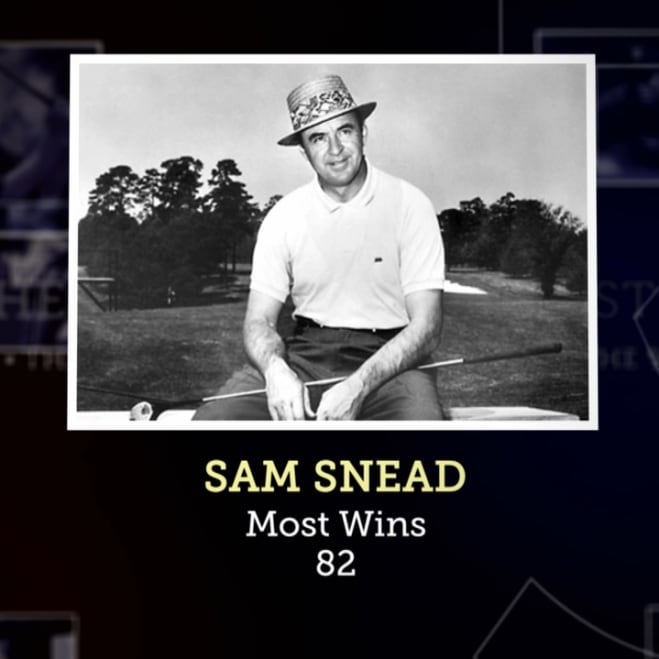 Sam Snead Pga Tour Profile News Stats And Videos