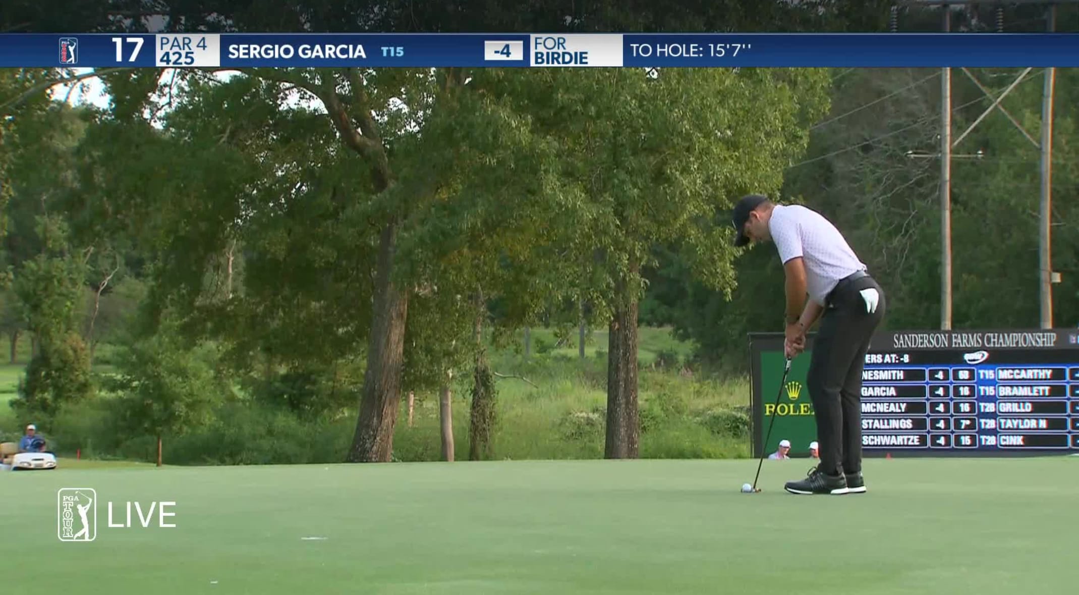 Sergio Garcia Round 1 Recap At 2021 Sanderson Farms Championship Pga Tour