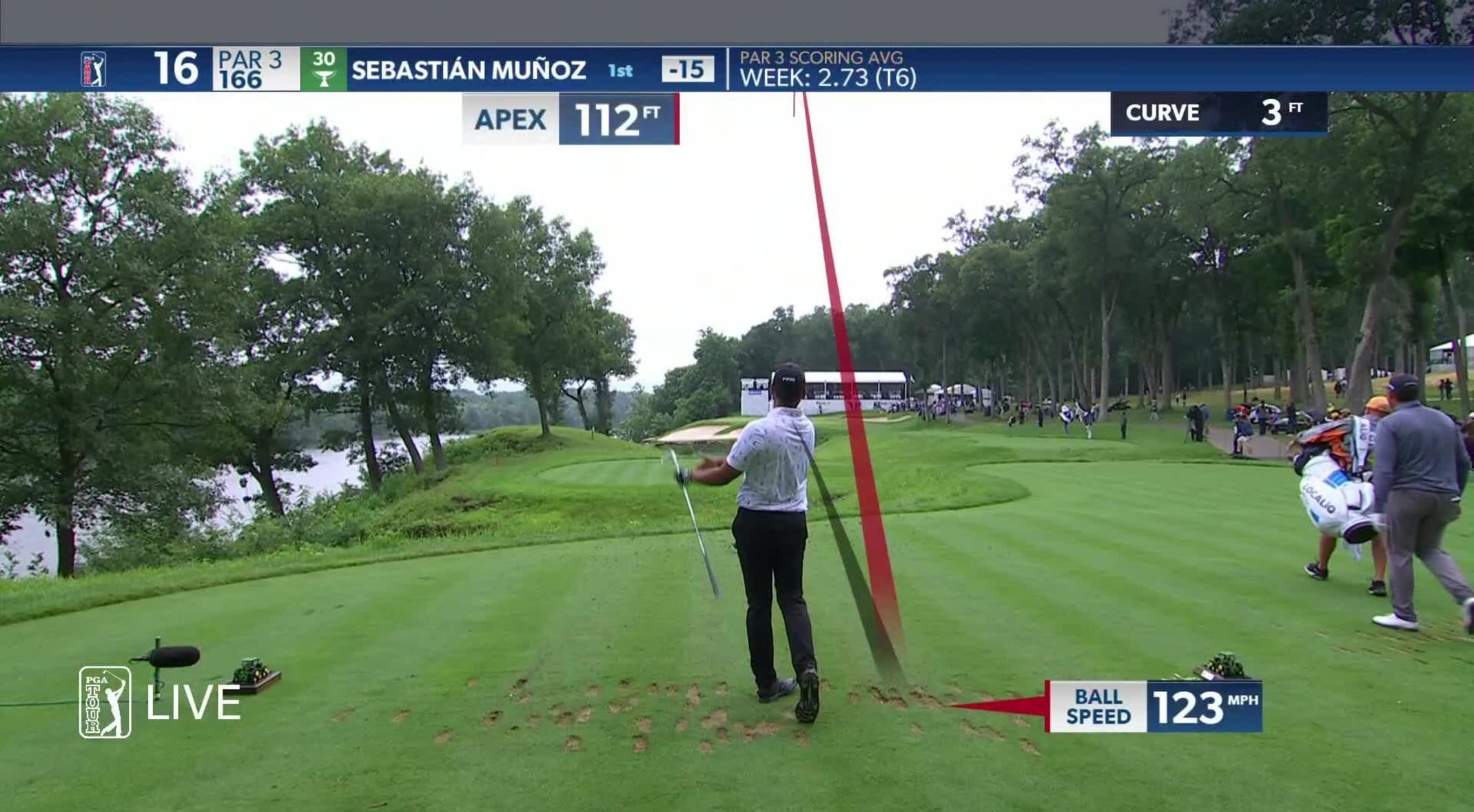 Sebastián Muñoz Round 3 Recap at 2021 John Deere Classic ...