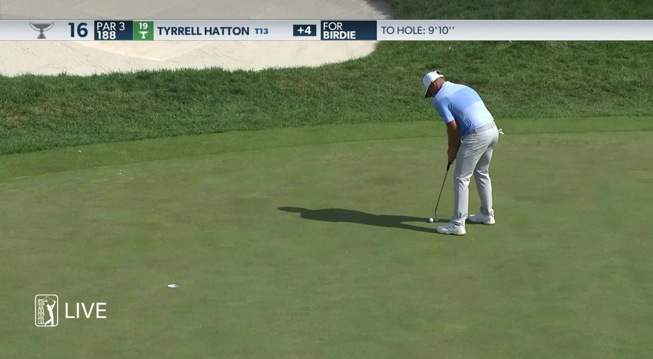 Tyrrell Hatton Round 3 Recap At 2020 Bmw Championship Pga Tour