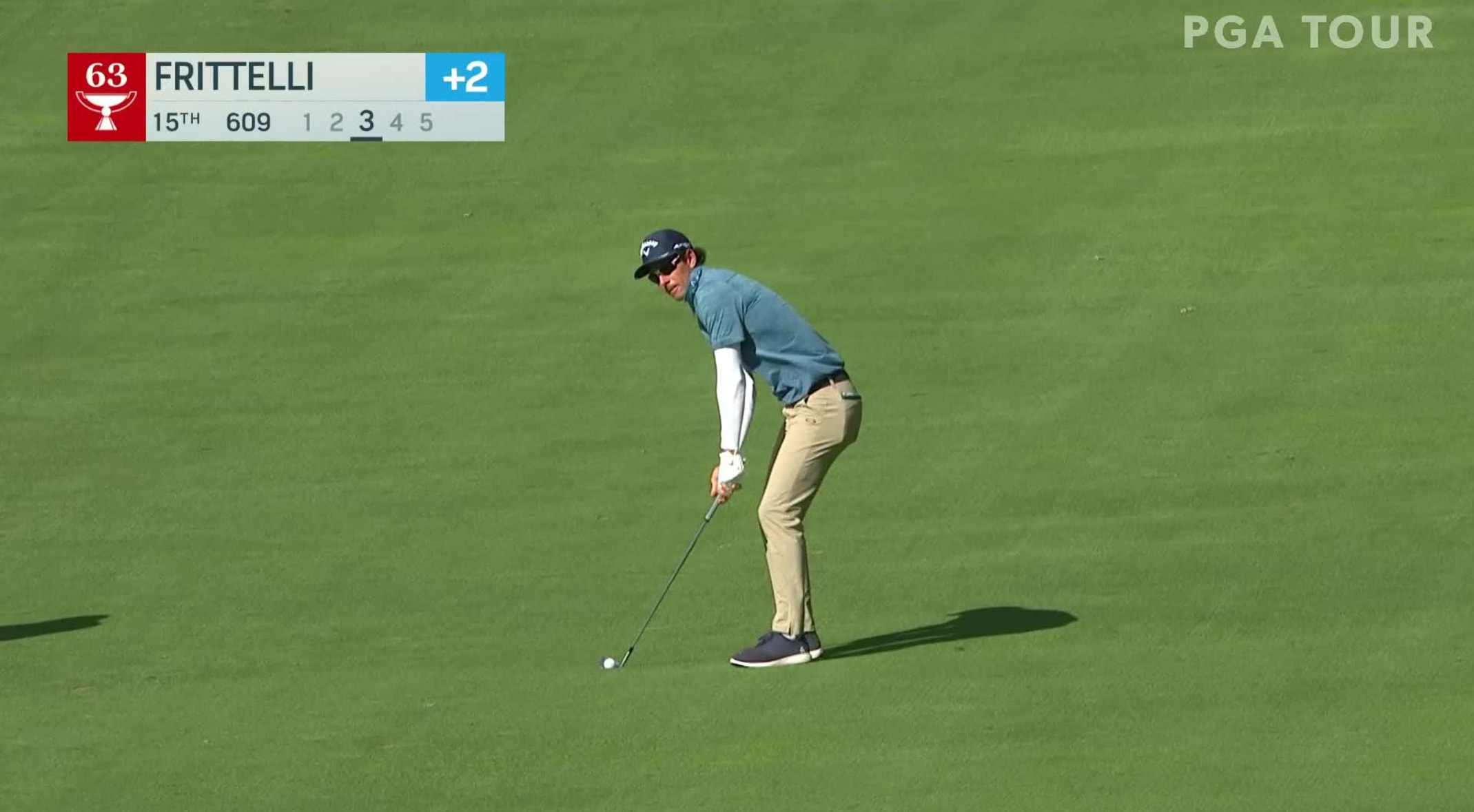 Dylan Frittelli Round 2 Recap At 2020 Bmw Championship Pga Tour