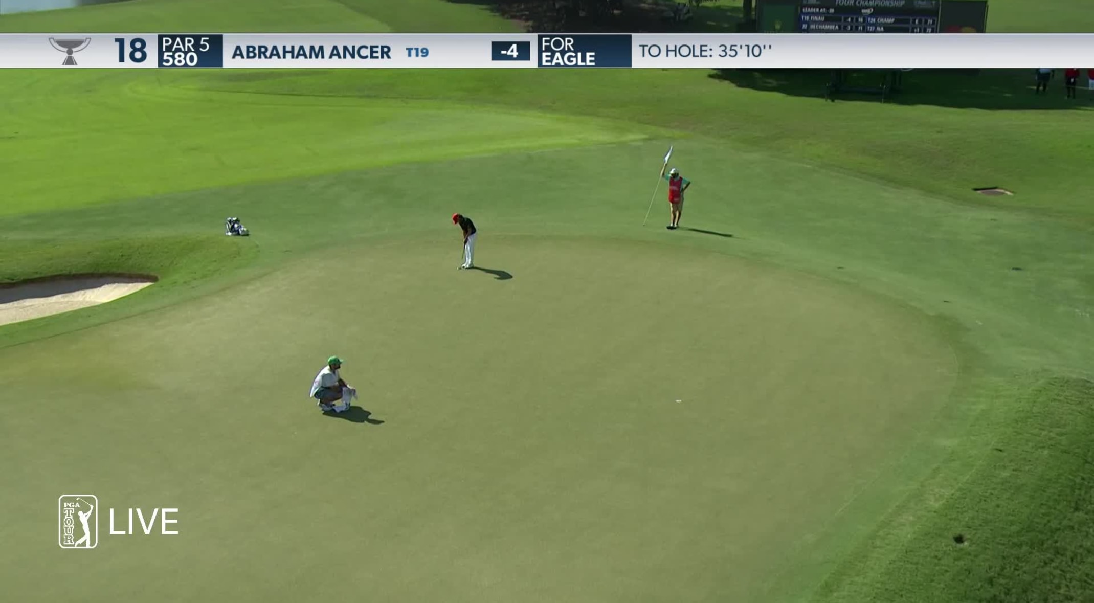 Abraham Ancer Round 4 Recap At 2020 Tour Championship Pga Tour