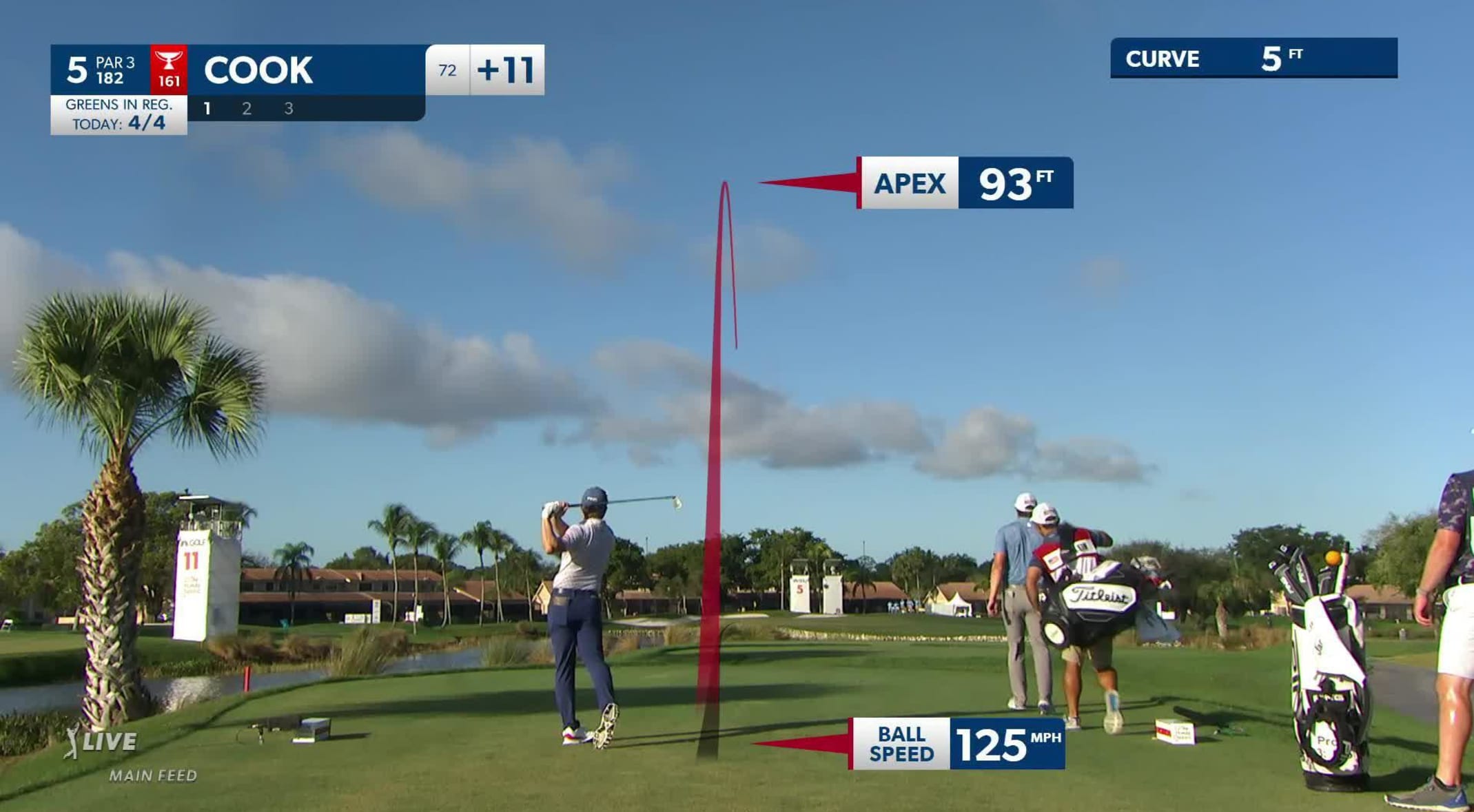 Ut Austin Finals Schedule Fall 2022 Austin Cook Round 4 Recap At 2022 Honda Classic - Pga Tour