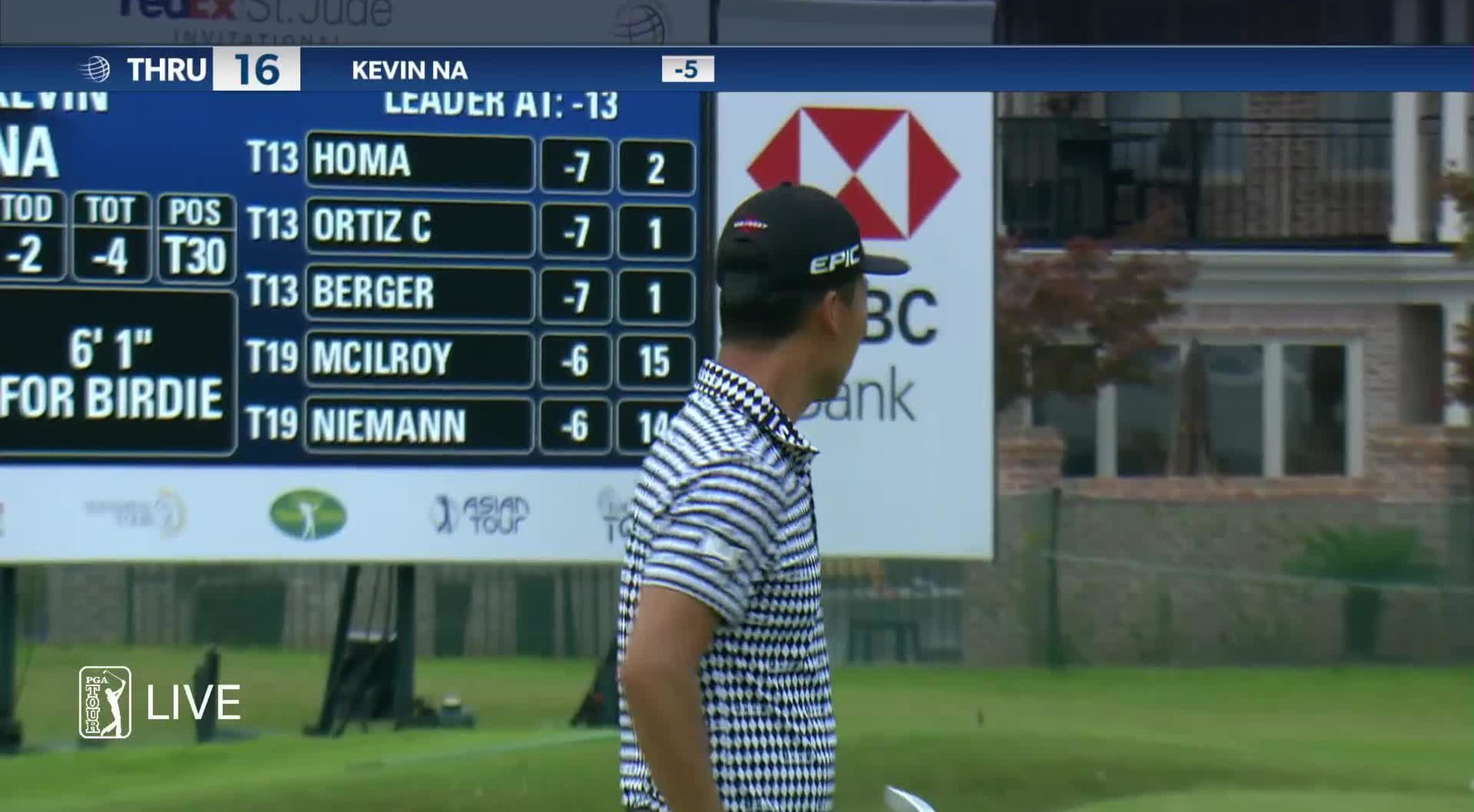 Kevin Na Round 3 Recap At 2021 World Golf Championships Fedex St Jude Invitational Pga Tour Pga Championship 2022 Kevin Na