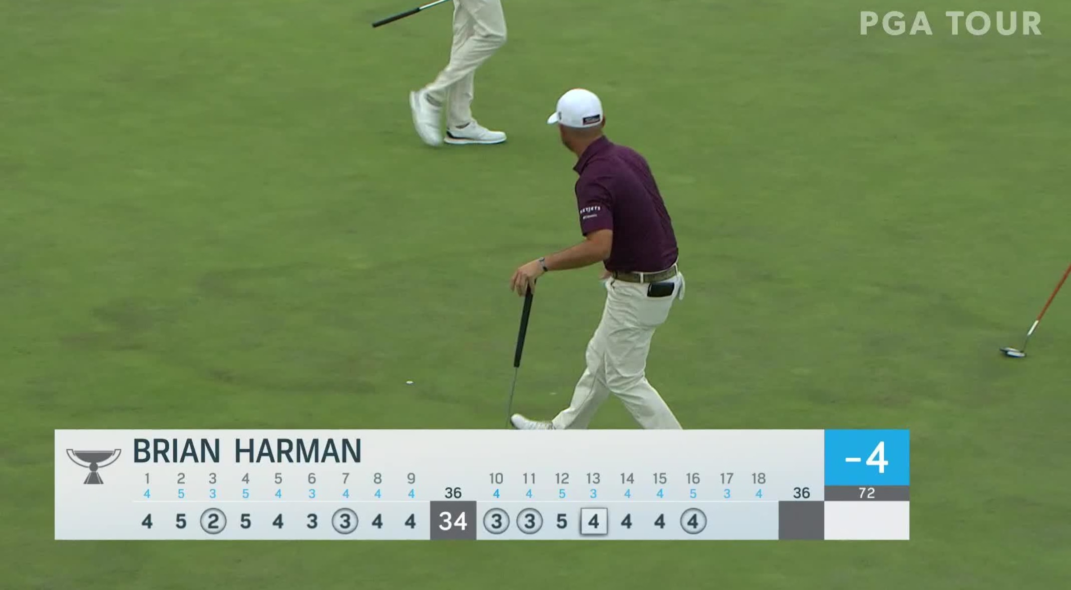 Brian Harman Bmw Championship 2022