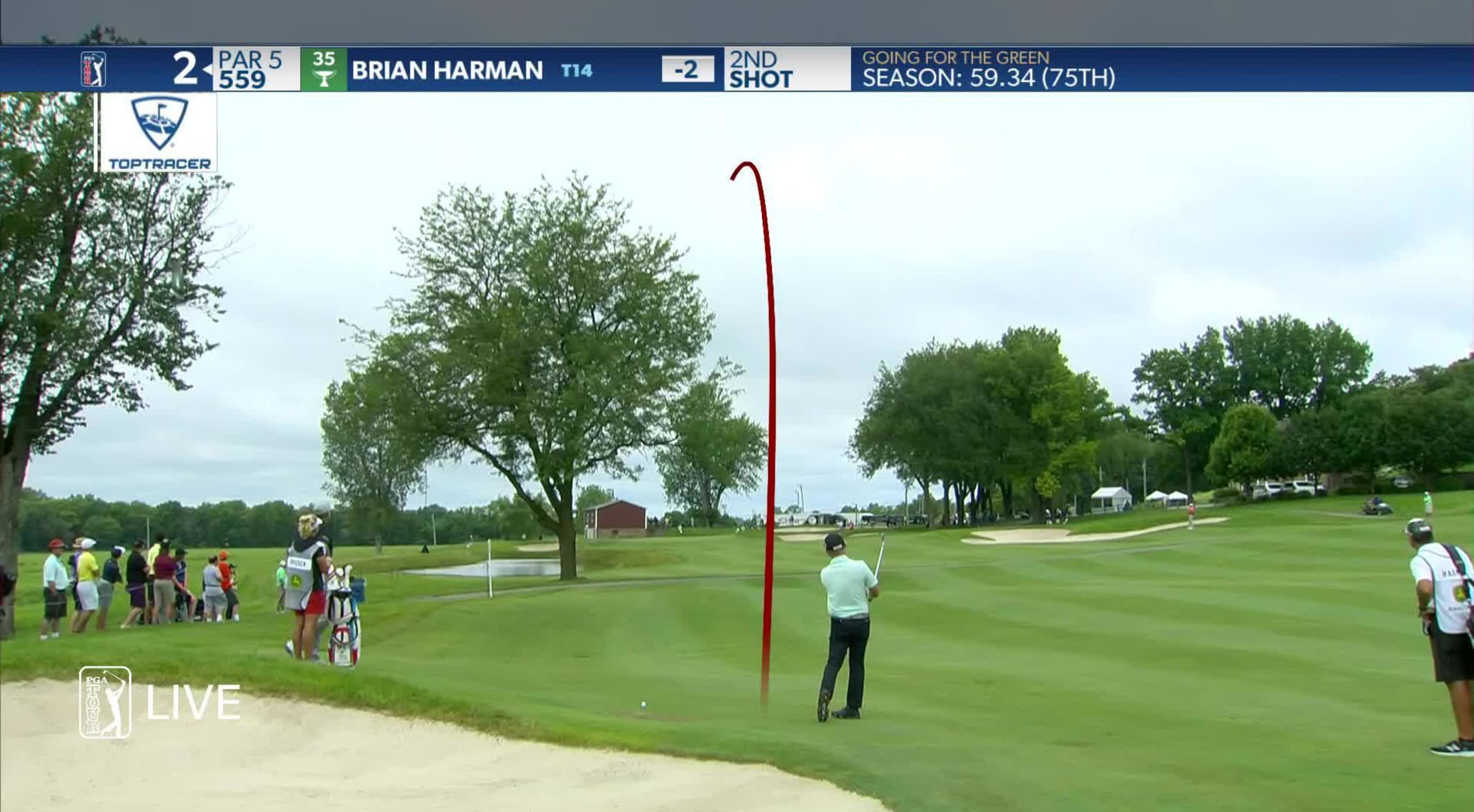 Brian Harman Bmw Championship 2022