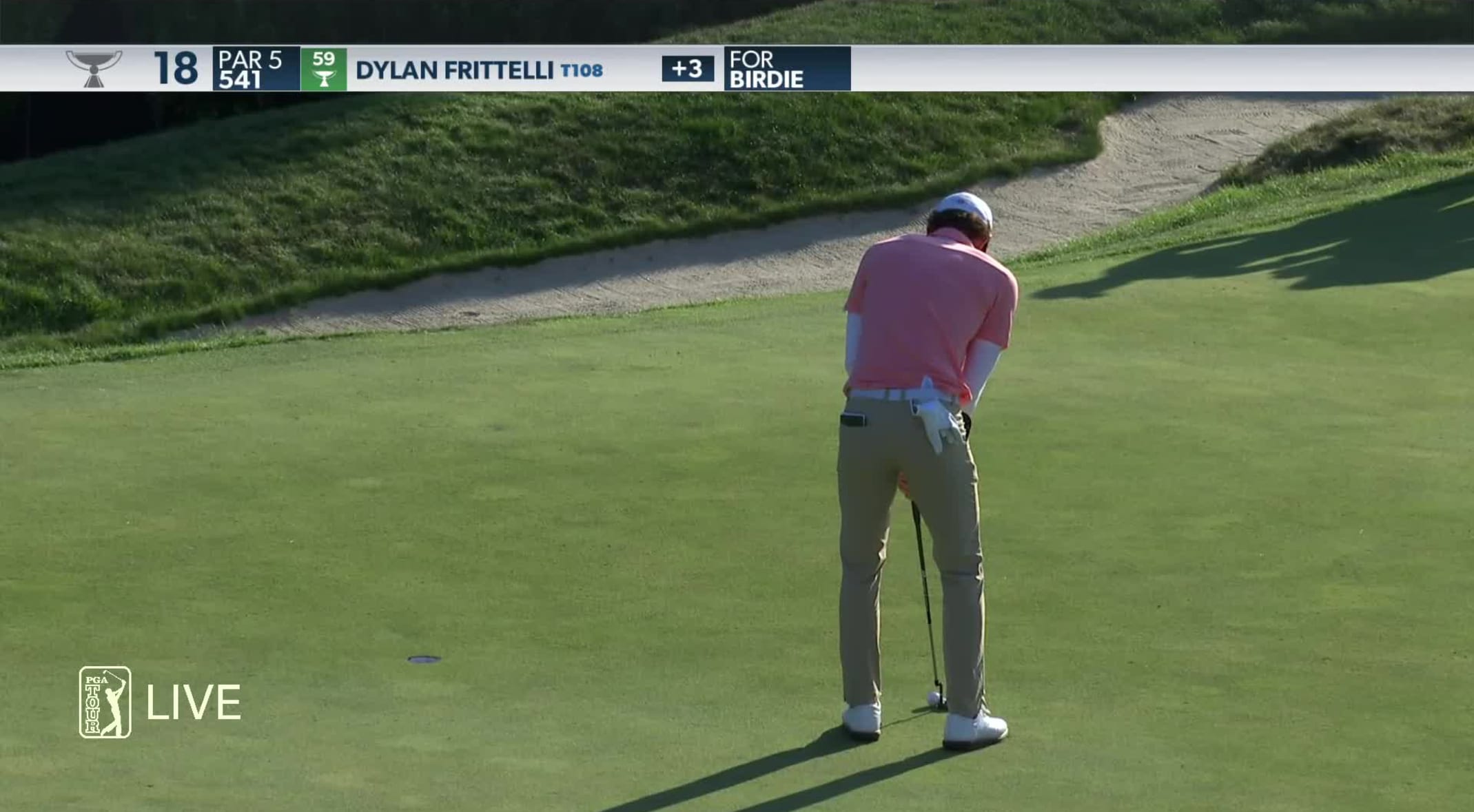 Dylan Frittelli Round 2 Recap At 2020 Northern Trust Pga Tour