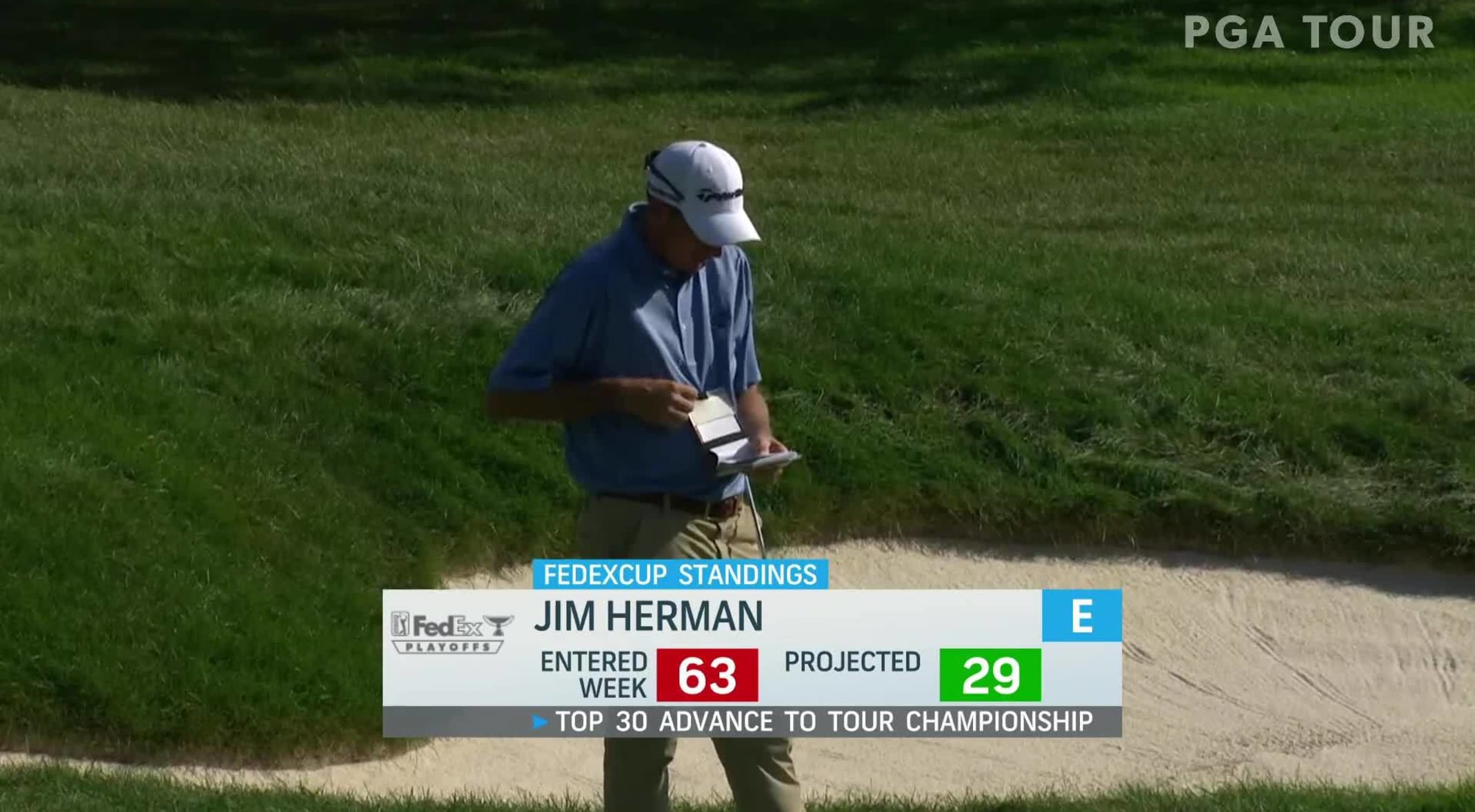 Jim Herman Round 2 Recap At 2020 Bmw Championship Pga Tour