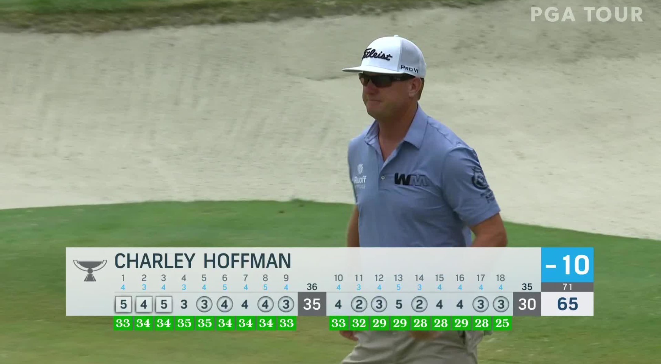 Pga Championship 2022 Charlie Hoffman