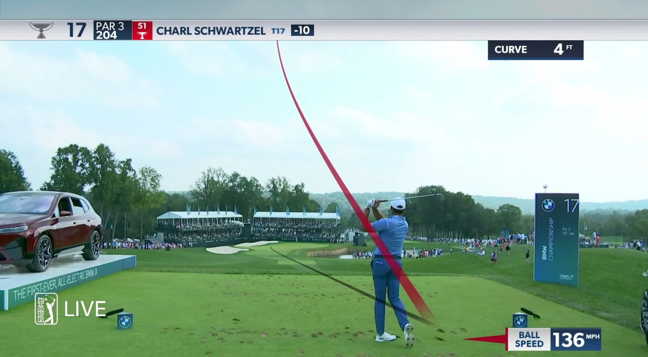 2022 Players Championship Charl Schwartzel Round 3 Highlights