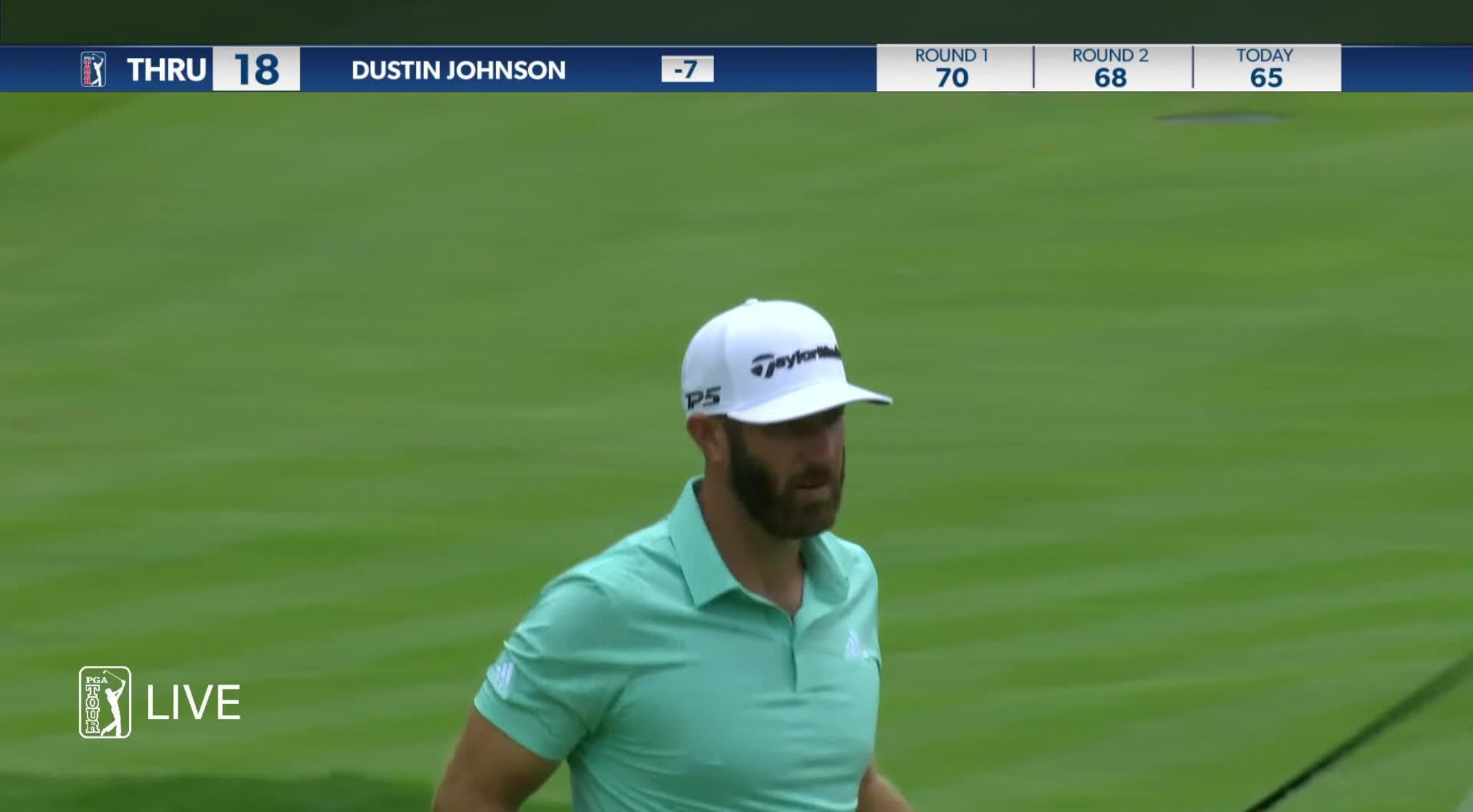 The 2022 Tour Championship In The Pga, On Youtube