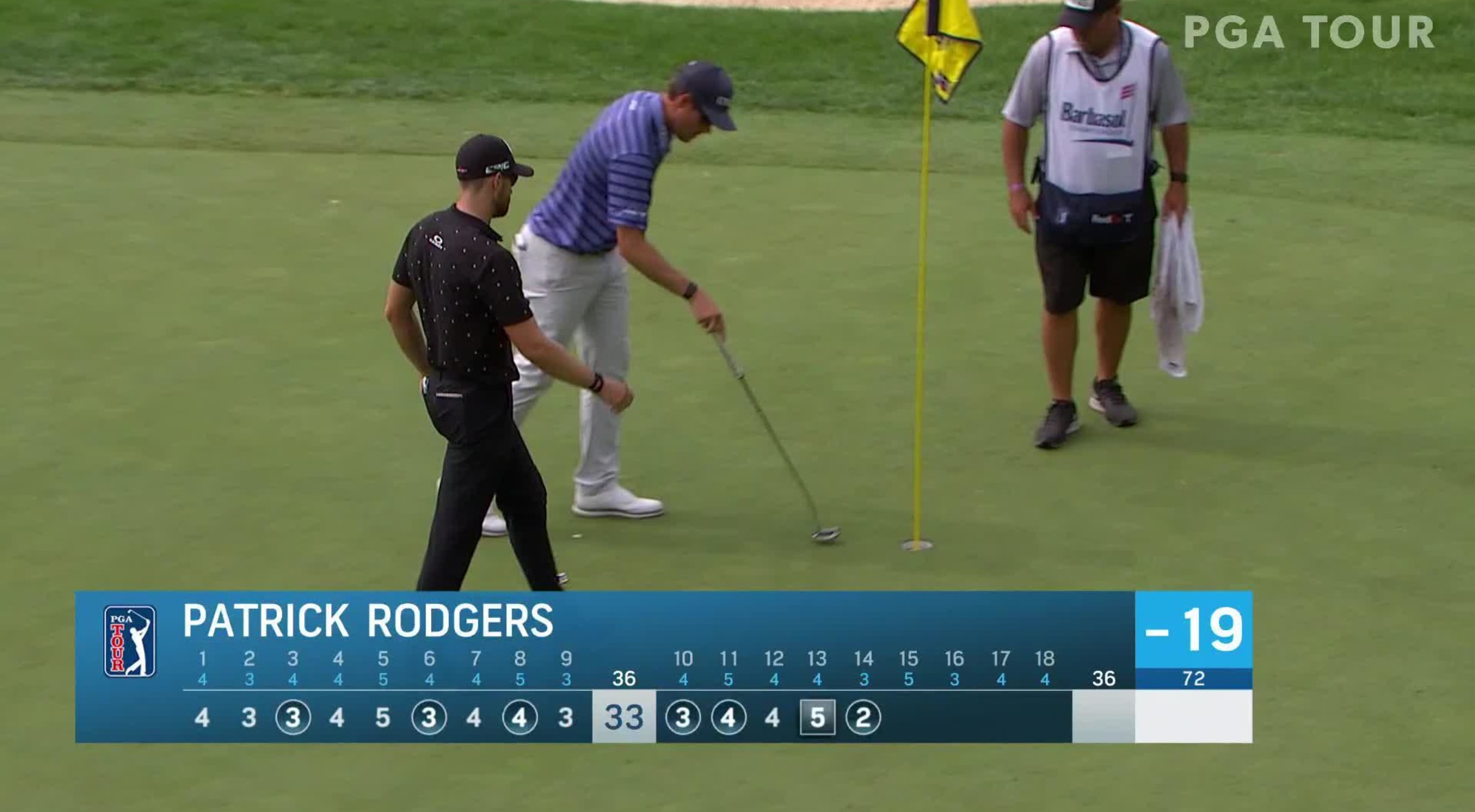 Barbasol Championship 2022 Chip-Ins