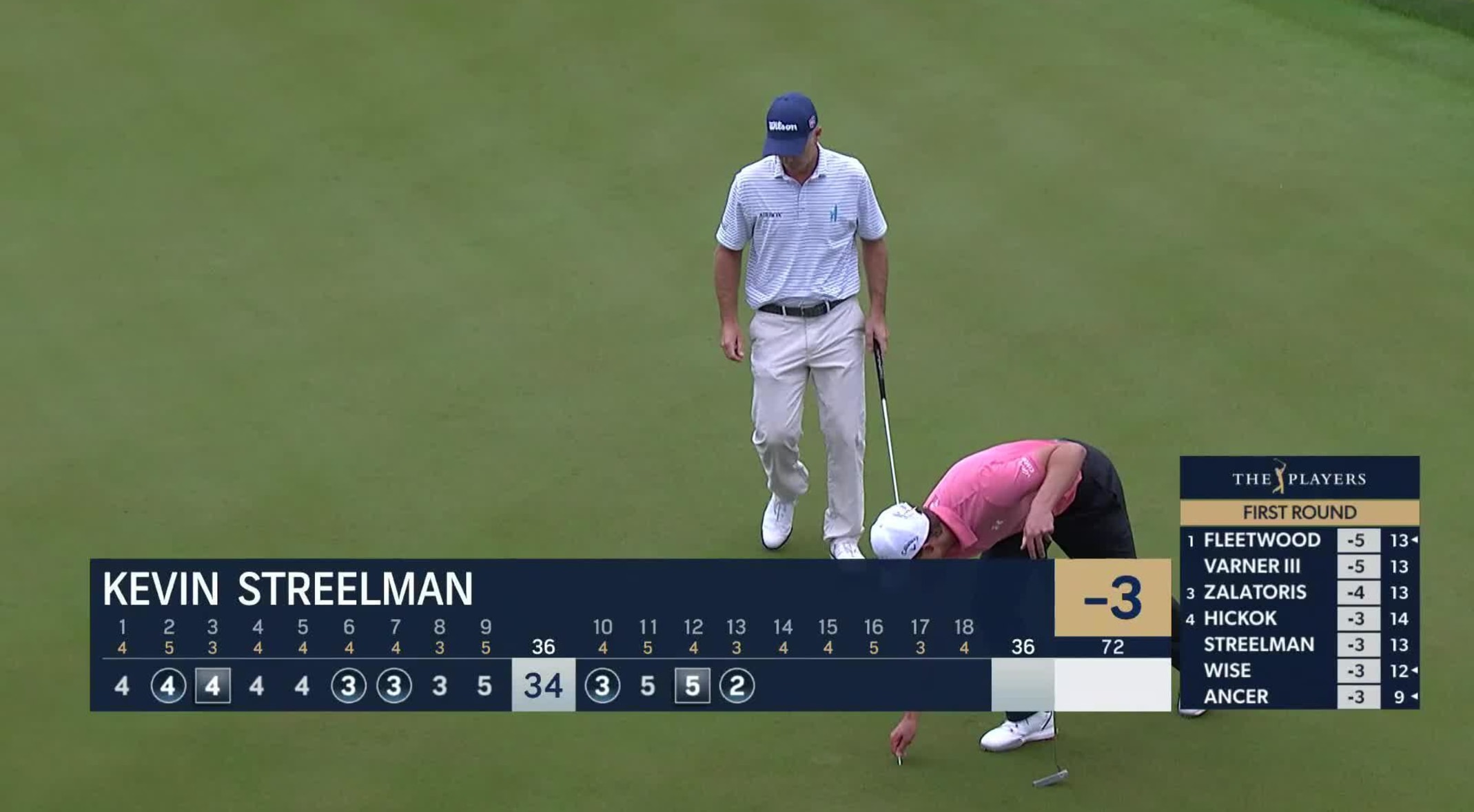Kevin Streelman Round 1 Recap at 2022 PLAYERS Championship ...