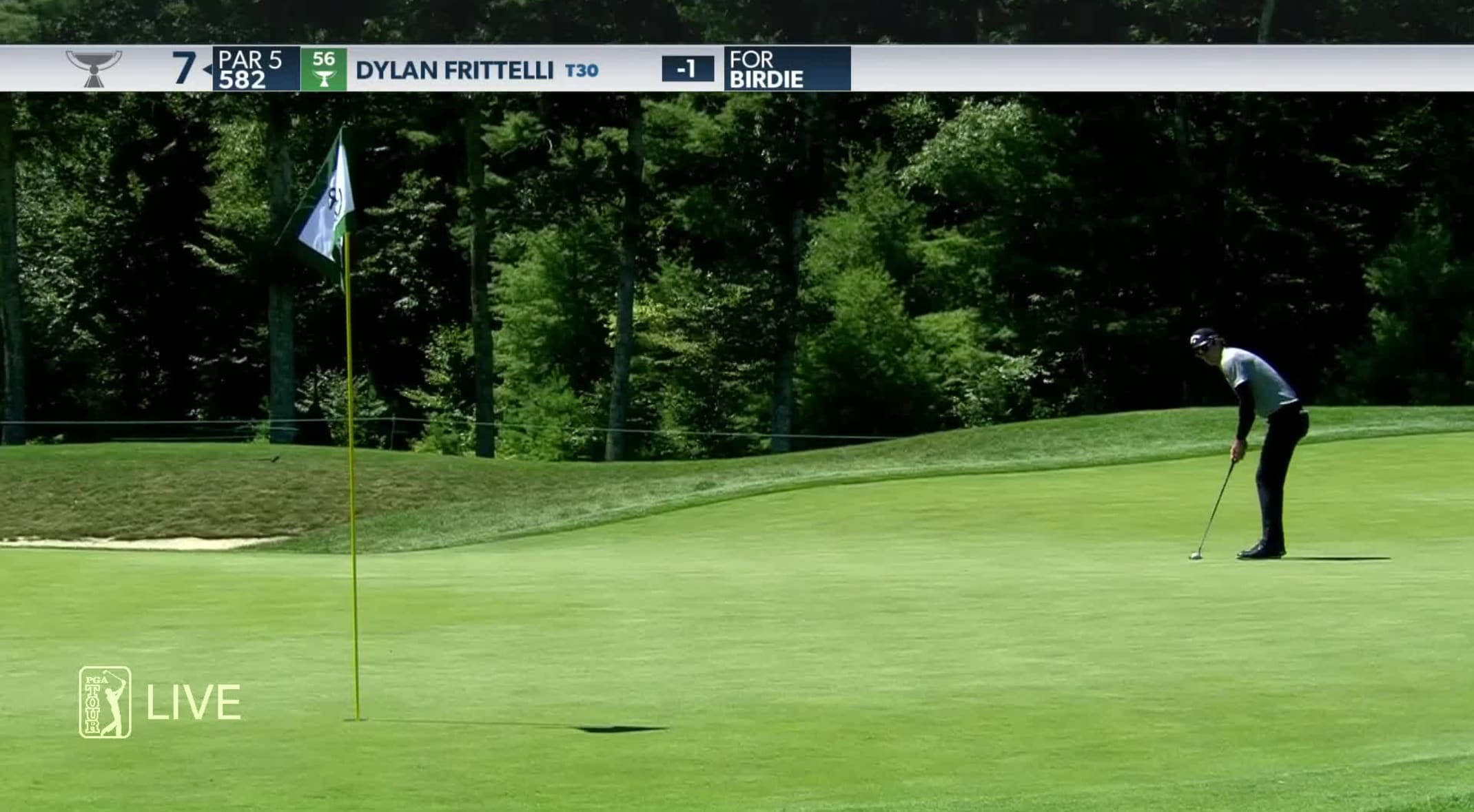 Dylan Frittelli Round 1 Recap At 2020 Northern Trust Pga Tour