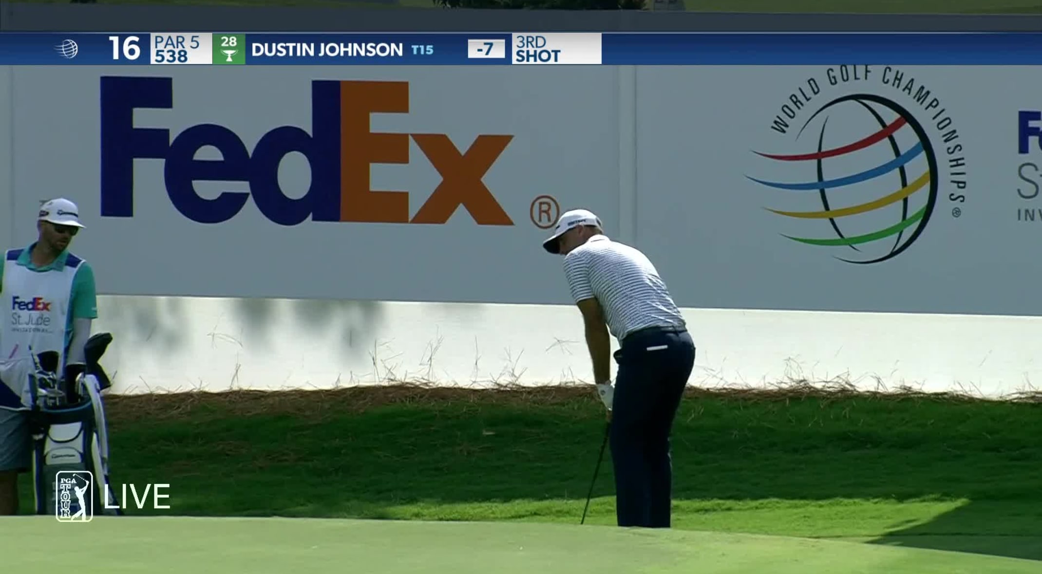 Dustin Johnson Round 4 Recap At 2020 World Golf Championships Fedex St Jude Invitational Pga Tour