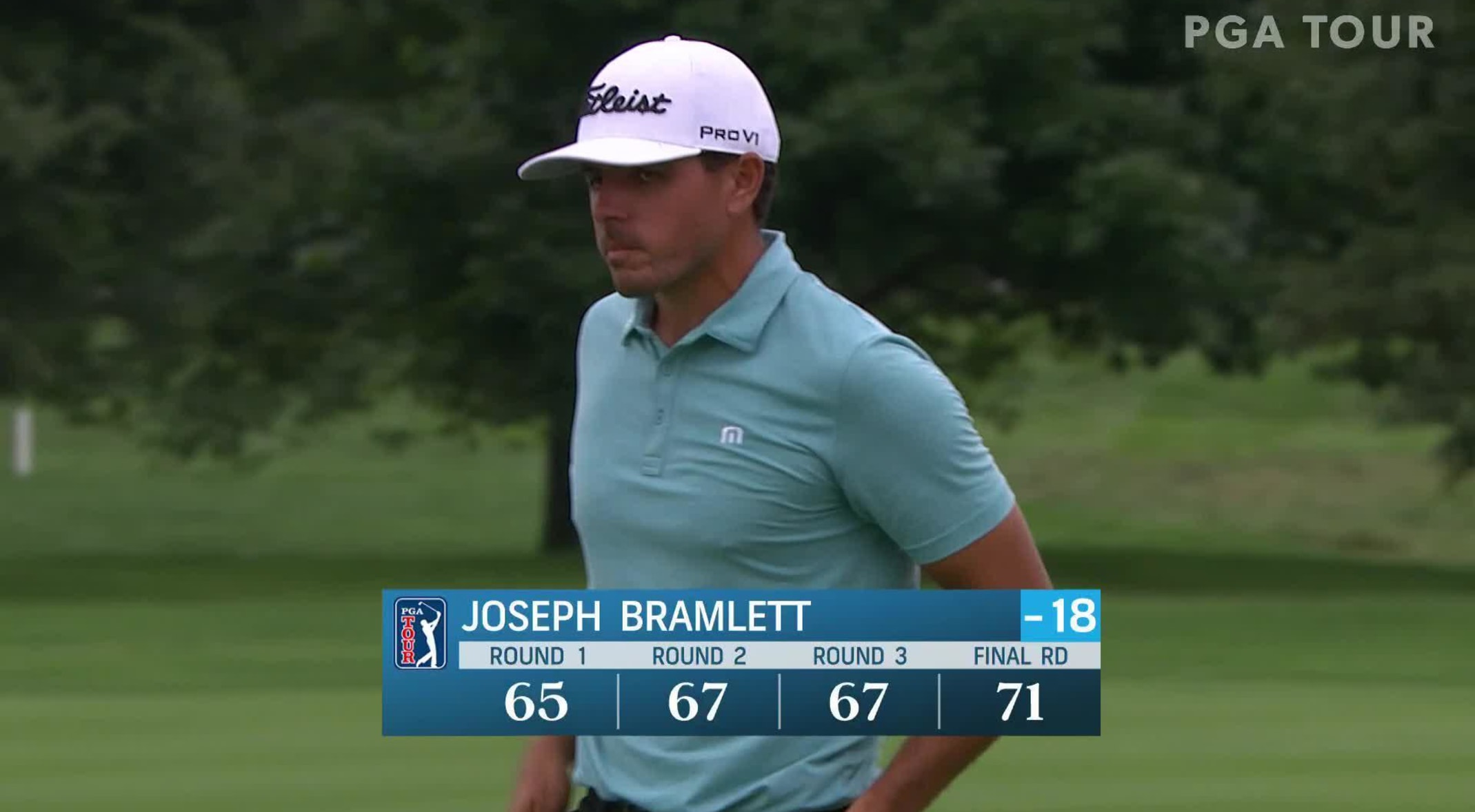 Barbasol Championship 2022 Chip-Ins