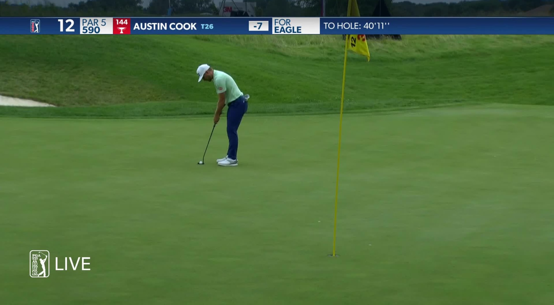 Austin Cook Round 3 Recap At 2020 3m Open Pga Tour