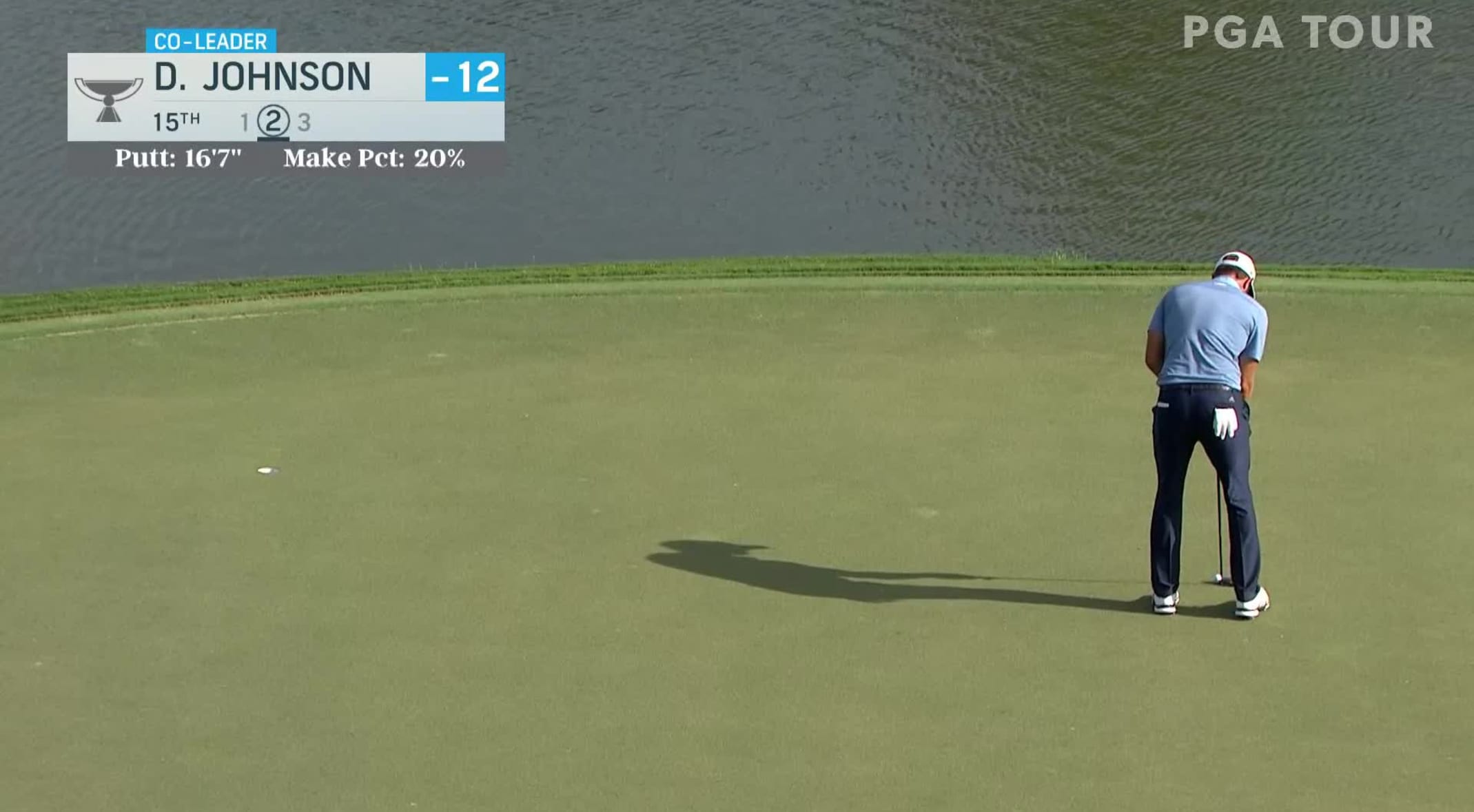 Dustin Johnson Round 1 Recap At 2020 Tour Championship Pga Tour