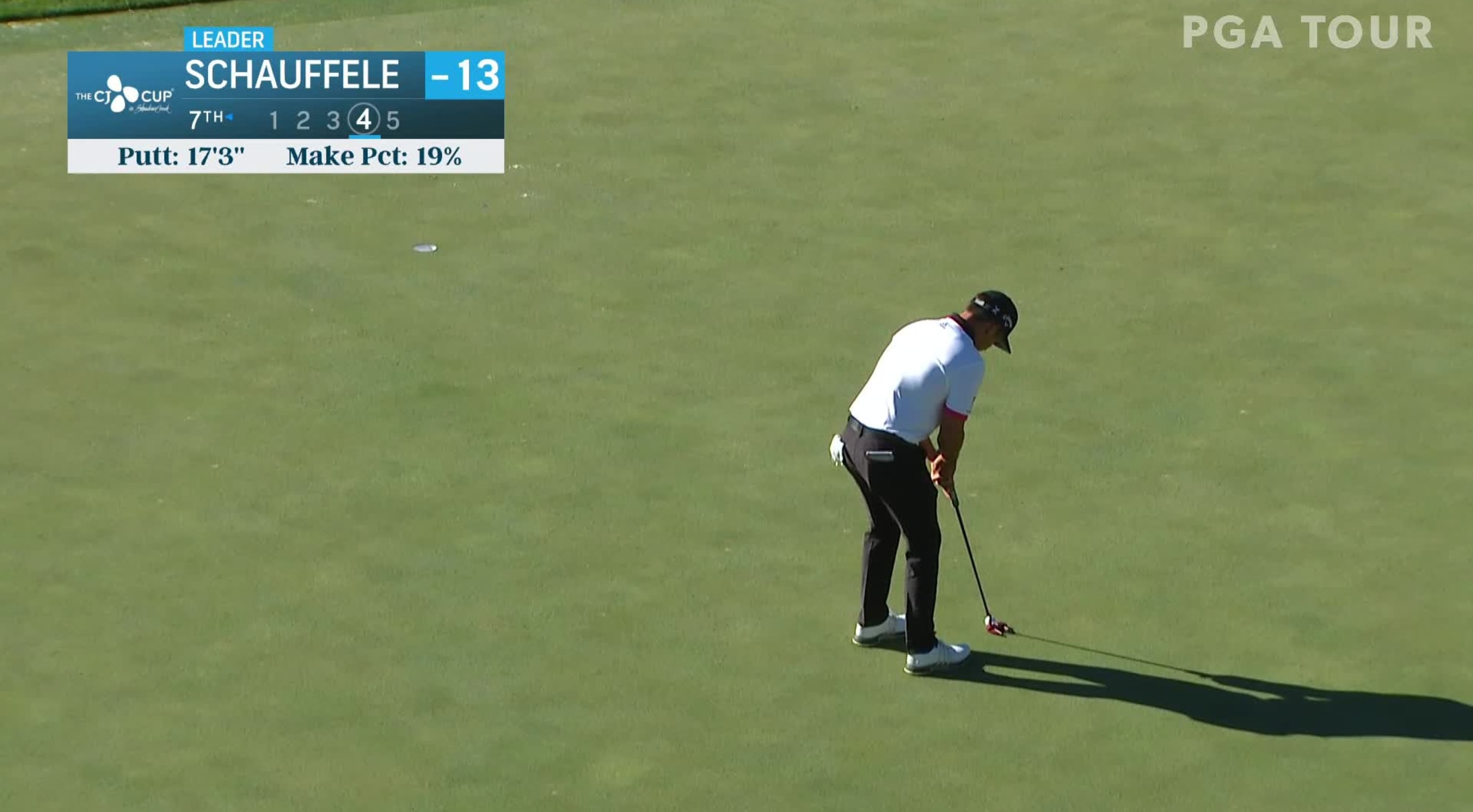 Xander Schauffele Round 2 Recap At 2021 Cj Cup Shadow Creek Pga Tour