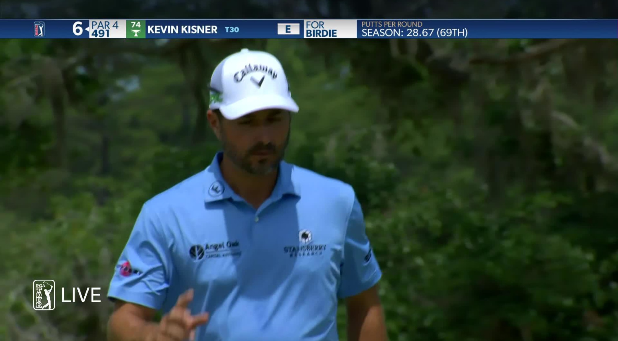 Kevin Kisner Round 1 Recap At 2021 Palmetto Championship At Congaree Pga Tour