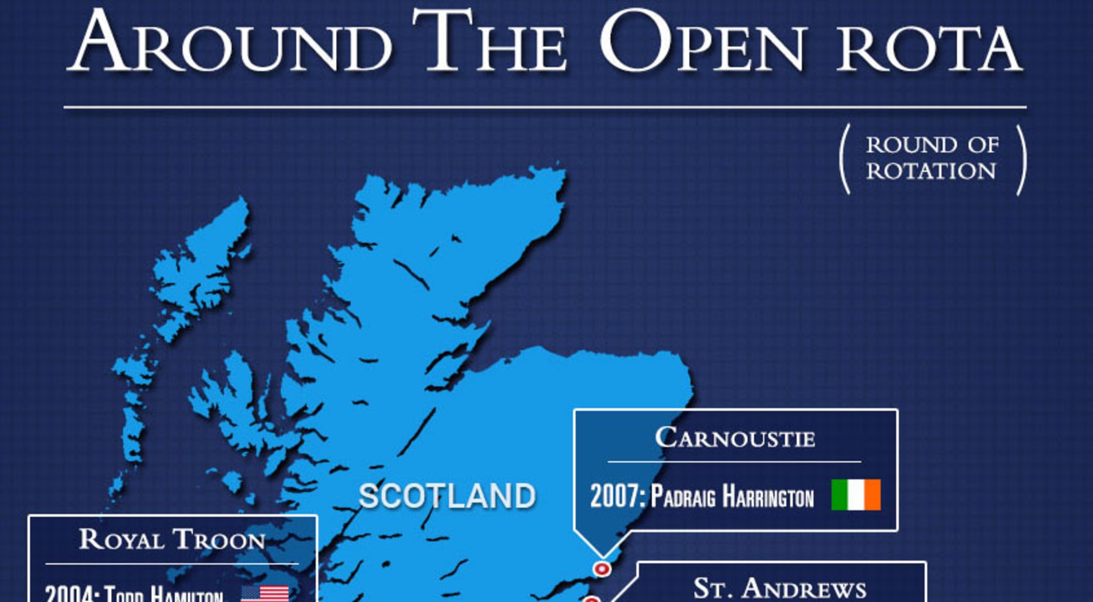 pix Open Championship Rota Map who has won the open championship and