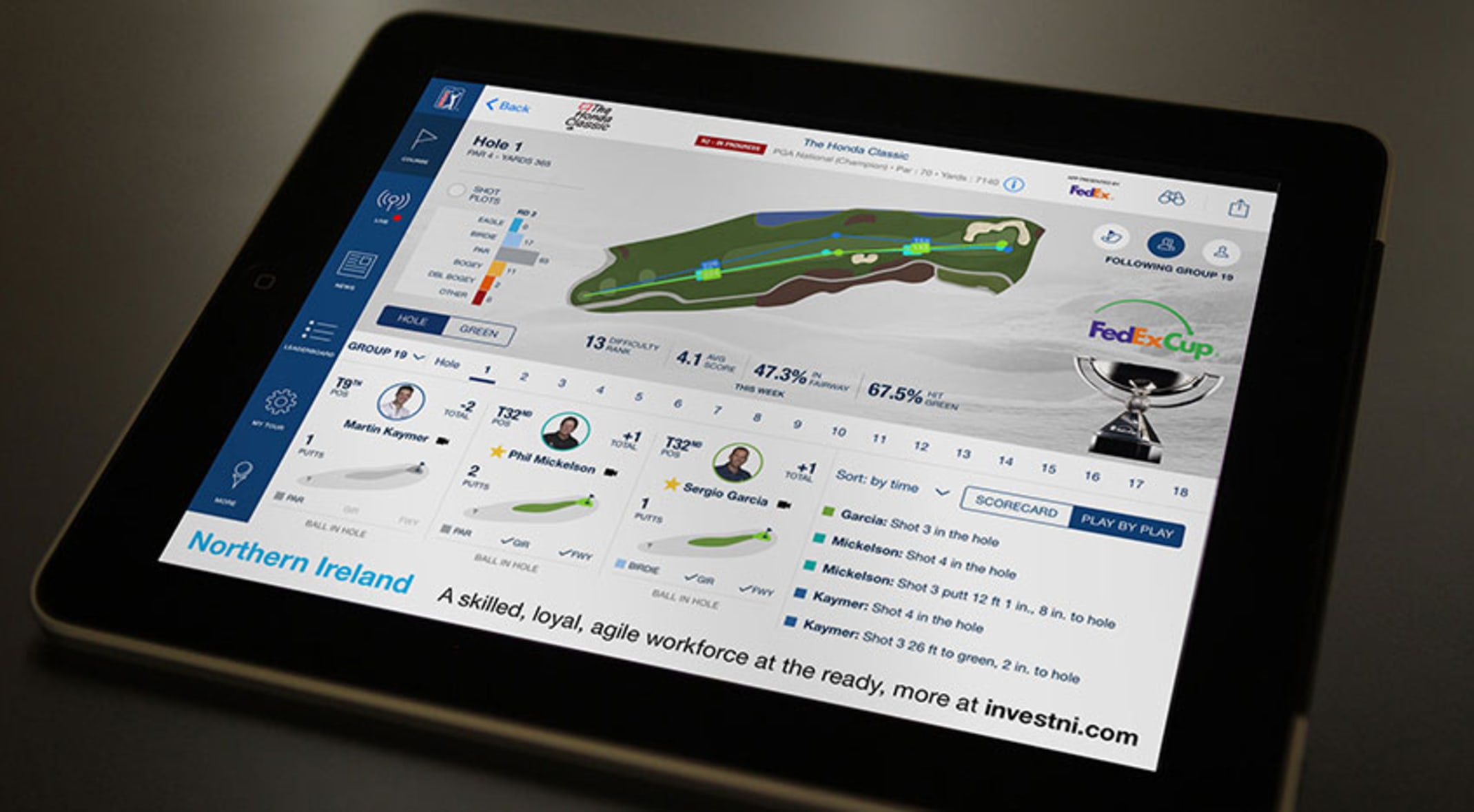 pga tour