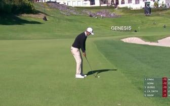 leaderboard for genesis open 2021