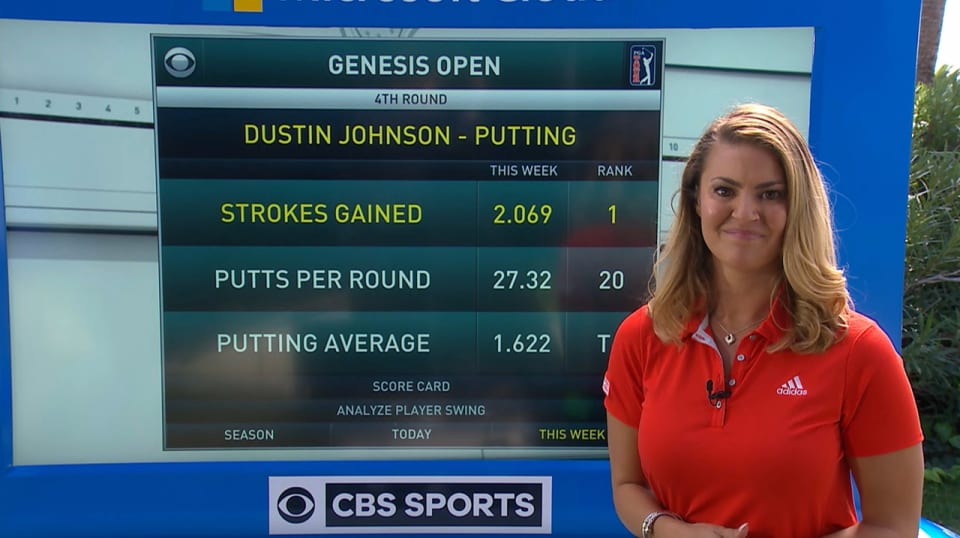 On The Course With Amanda Balionis At The Genesis Open