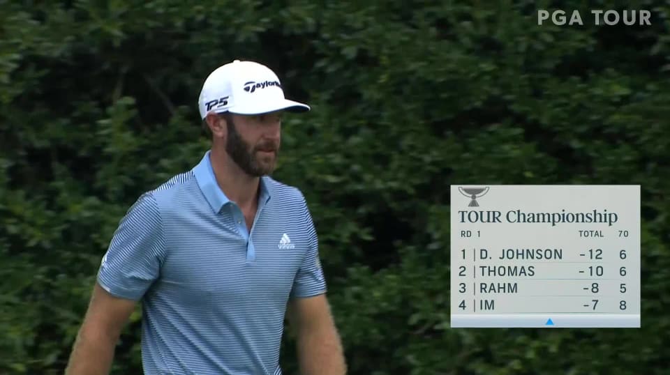 Dustin Johnson Birdies No 6 In Round 1 At Tour Championship