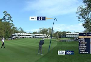 Updates from THE PLAYERS Championship