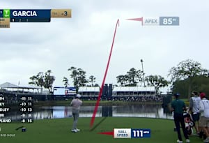 How to watch THE PLAYERS Championship, Monday: Featured ...