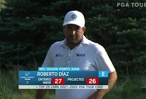2022-2023 Pga Tour Schedule