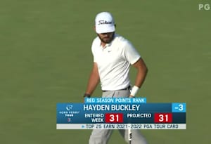 2022-2023 Pga Tour Schedule
