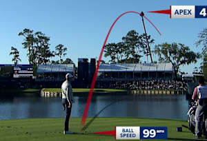 How to watch THE PLAYERS Championship, Sunday: Featured ...