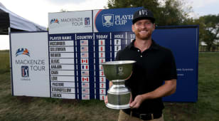 Storylines for The Players Cup