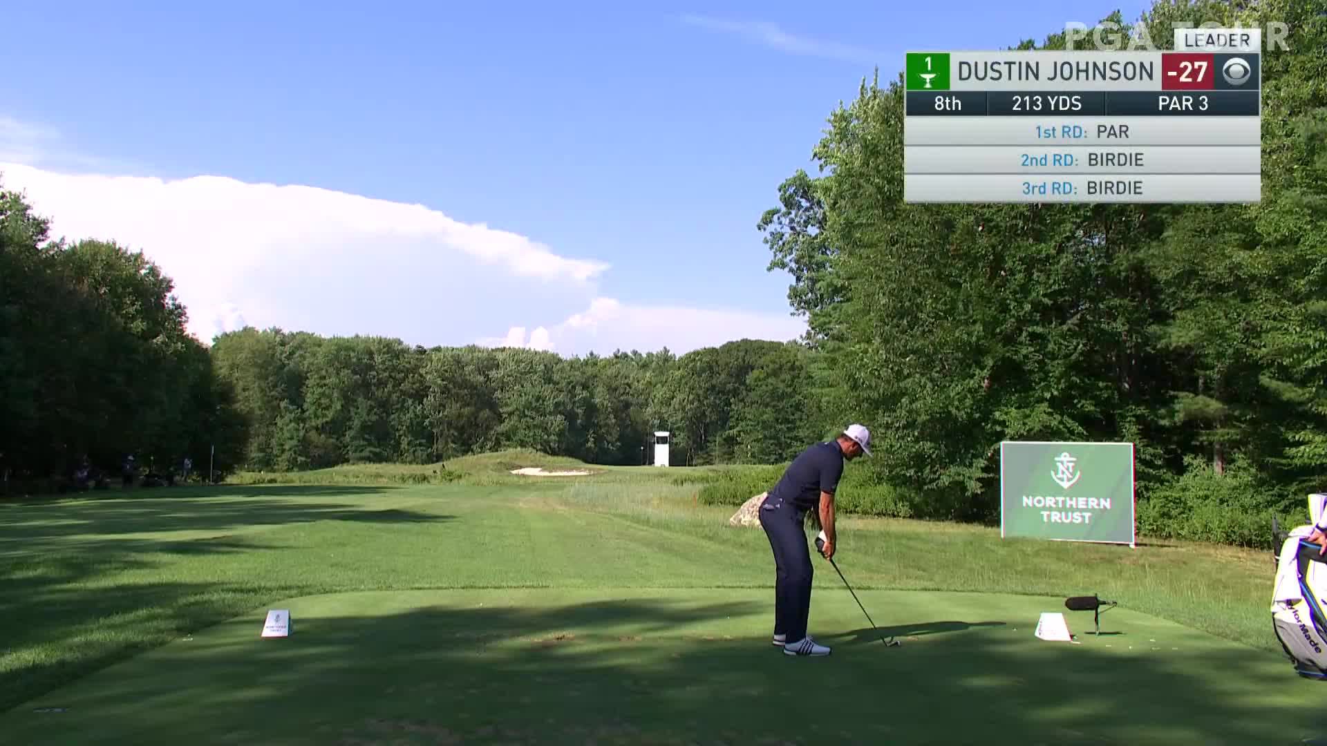 Winner S Bag Dustin Johnson The Northern Trust