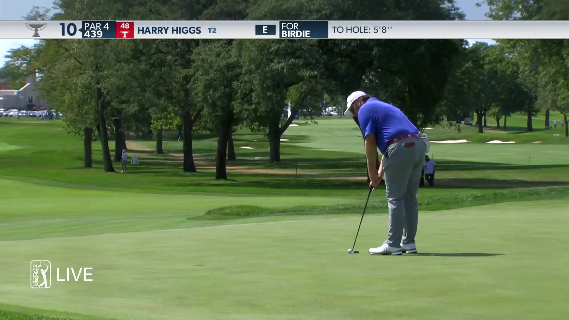 Harry Higgs Round 2 Recap At 2020 Bmw Championship Pga Tour
