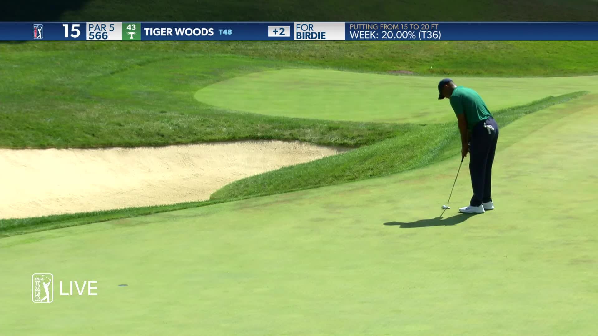Tiger Woods In Final Grouping Sunday Of 2019 Masters Set To Make